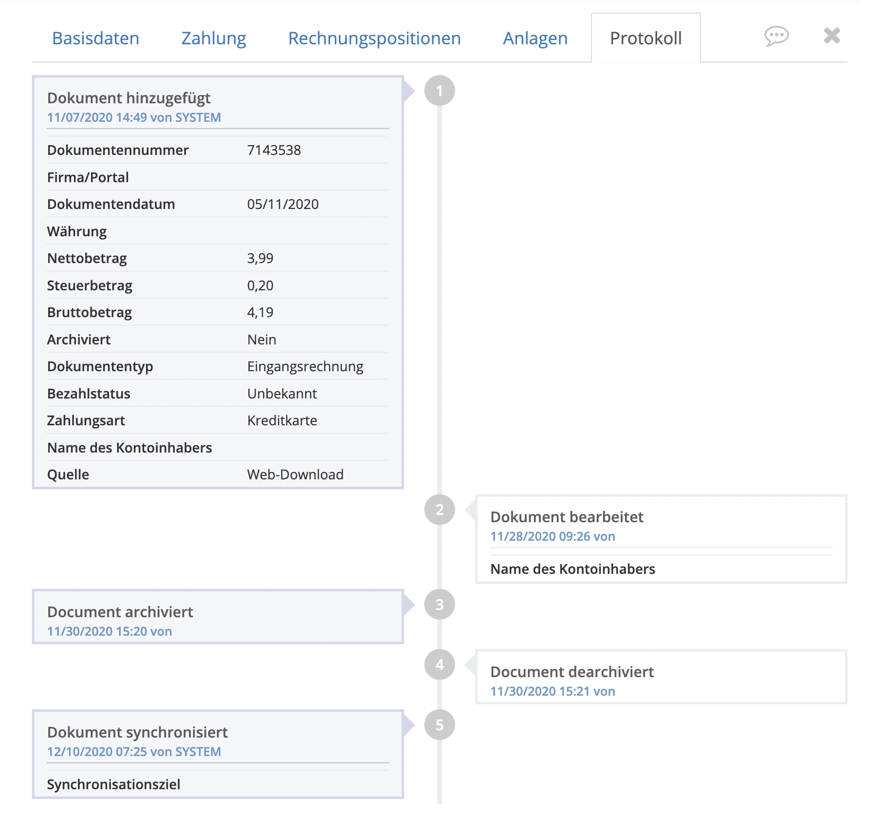 Cronologia con tutte le modifiche apportate al documento