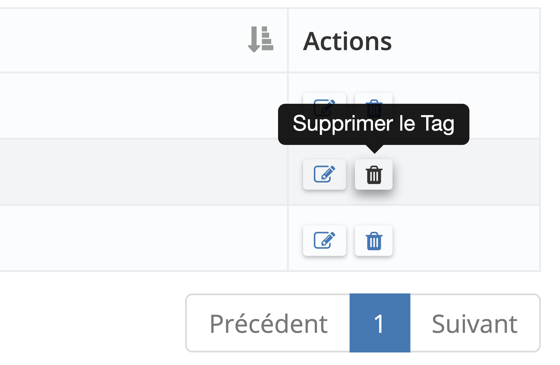 Étape 2. Tous les tags que vous avez créés seront listés sur la page Gestion des tags. Dans Actions, cliquez sur le bouton Supprimer le tag