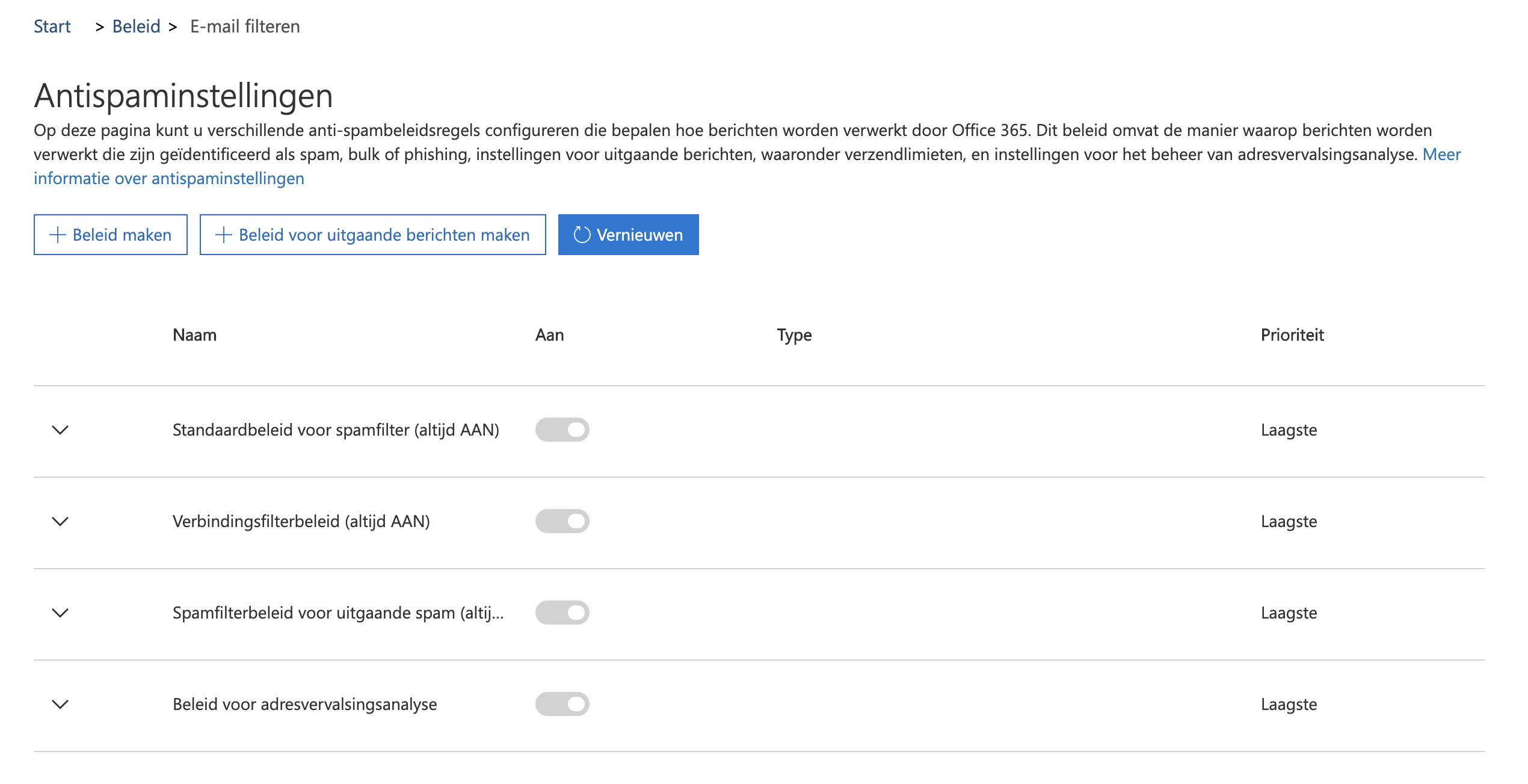 Stap 1. Log in Microsoft Exchange / Outlook in op Office 365 Beveiligin en Compliance voor Microsoft 365 en kies Bedreigingsbeheer >