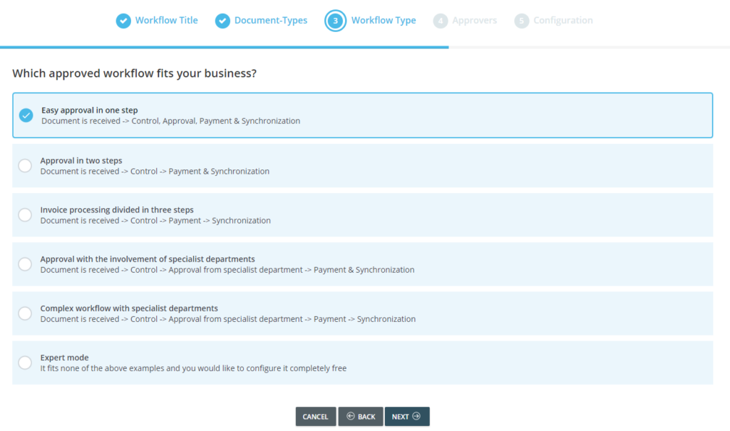 Step 4: Select your workflow. You can choose between predefined workflows or configure an individual process using the expert mode. - How